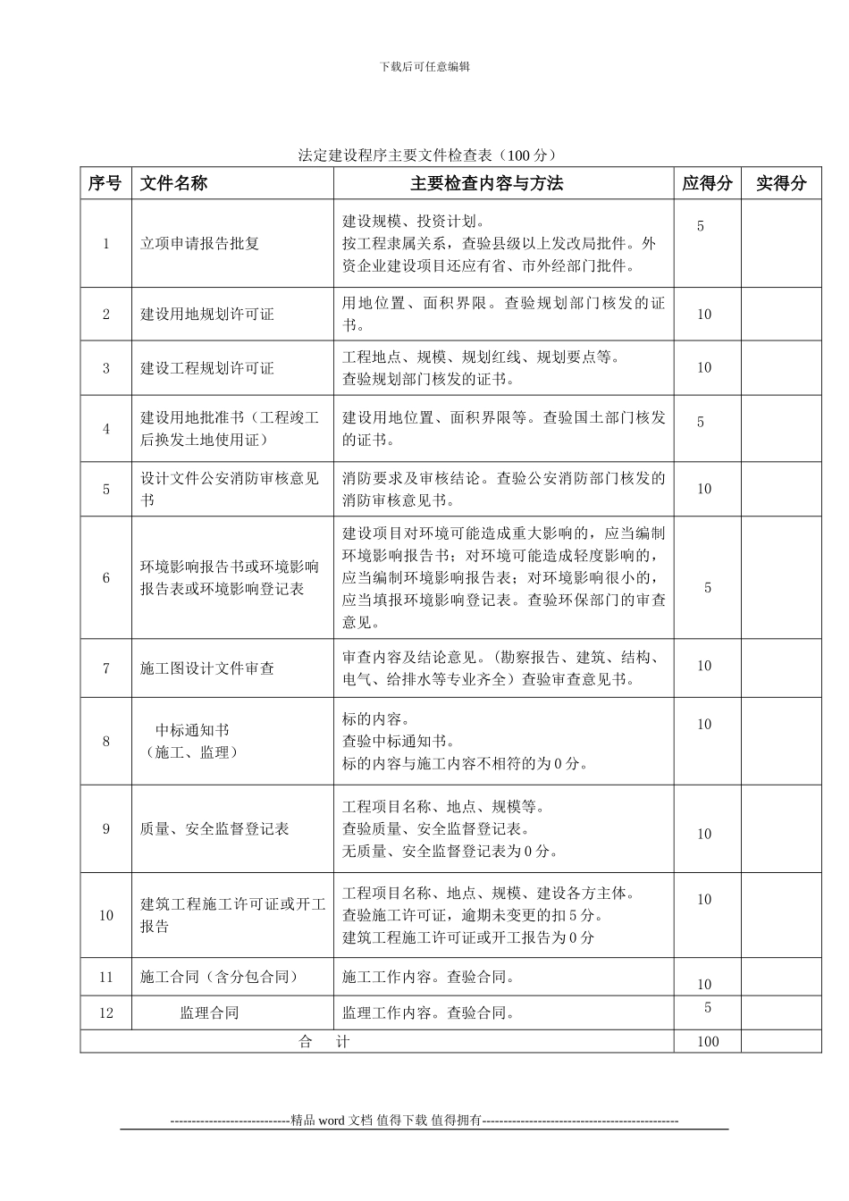 附表六：《建筑工程施工质量检查评分表》_第2页