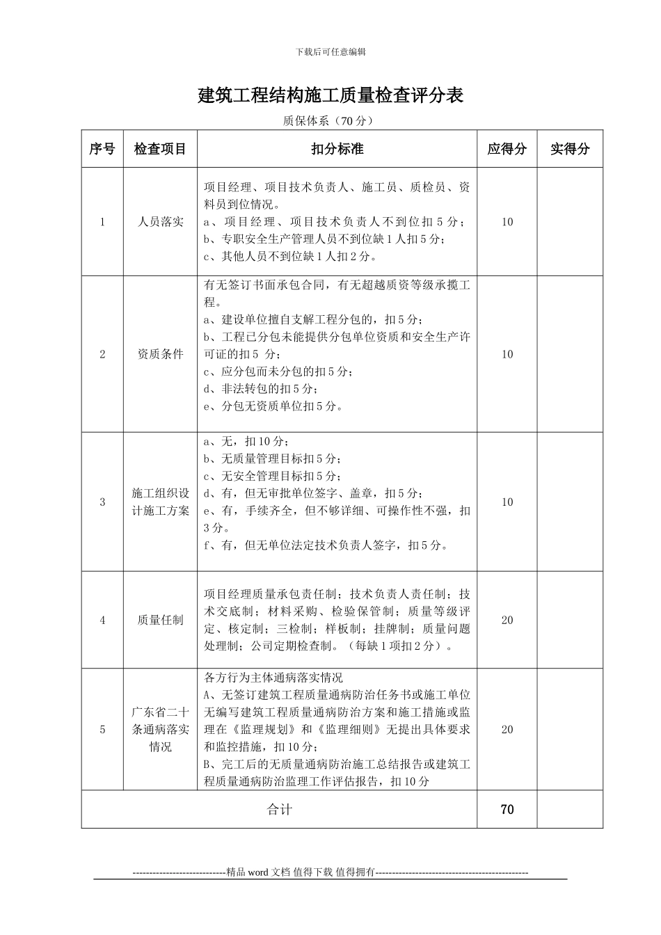 附表六：《建筑工程施工质量检查评分表》_第3页