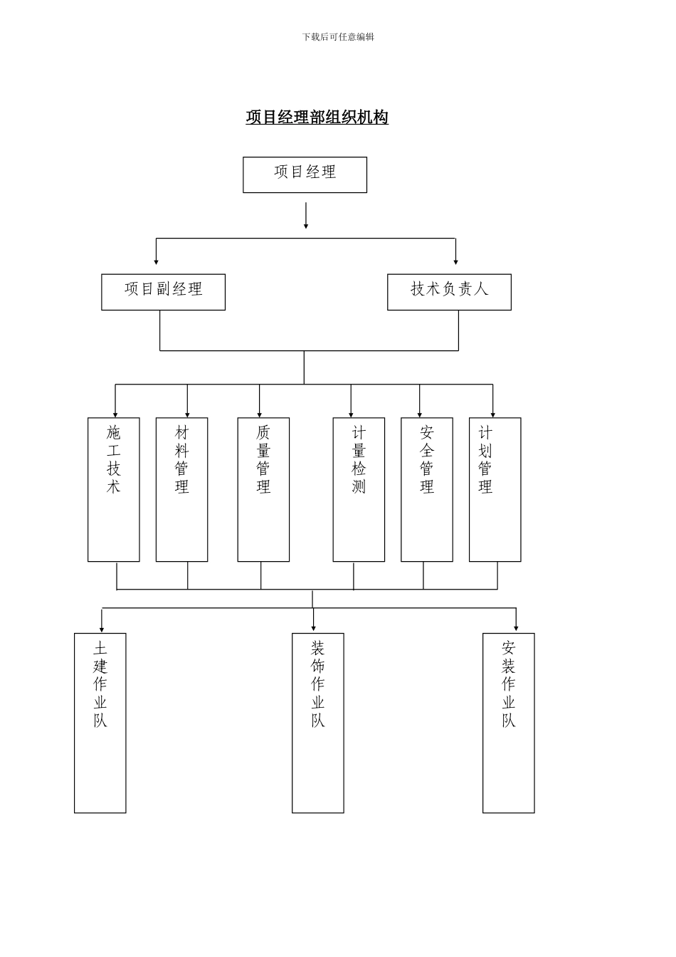陕西五洲钒业办公楼施工组织设计_第3页