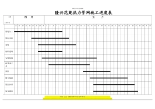 隆兴花苑热力管网施工进度表
