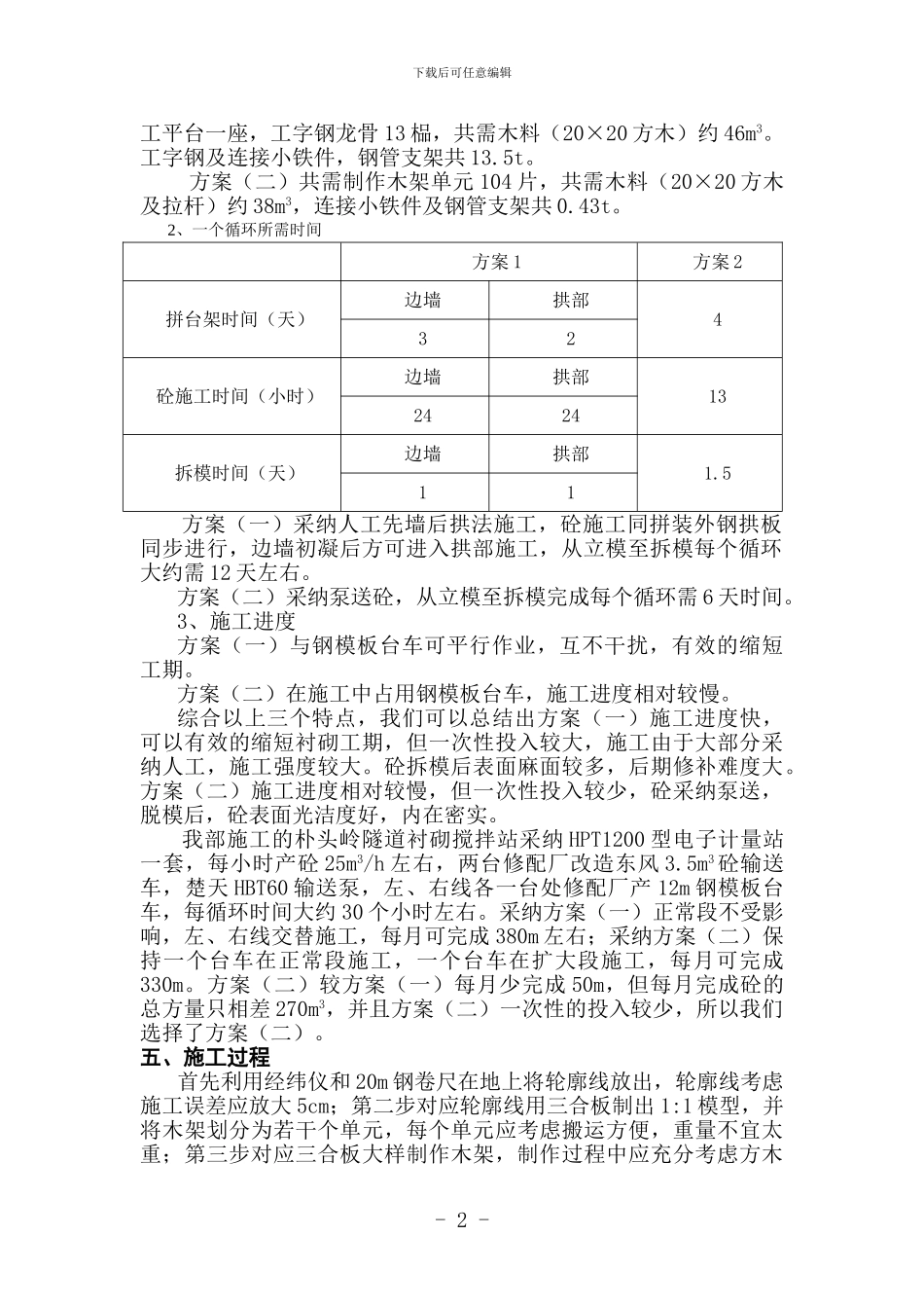 隧道二次衬砌施工方案_第2页