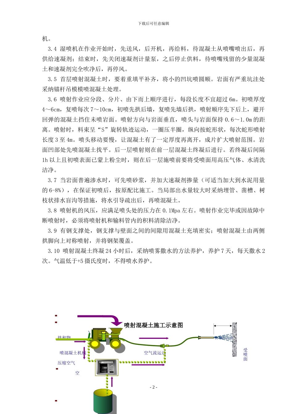 隧道喷射砼施工方案_第2页