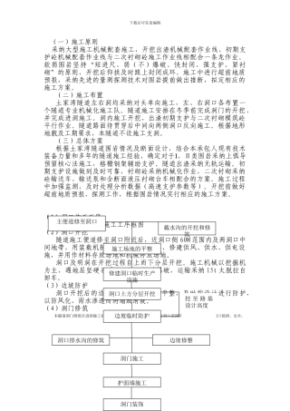 隧道工程施工方案实例TTT