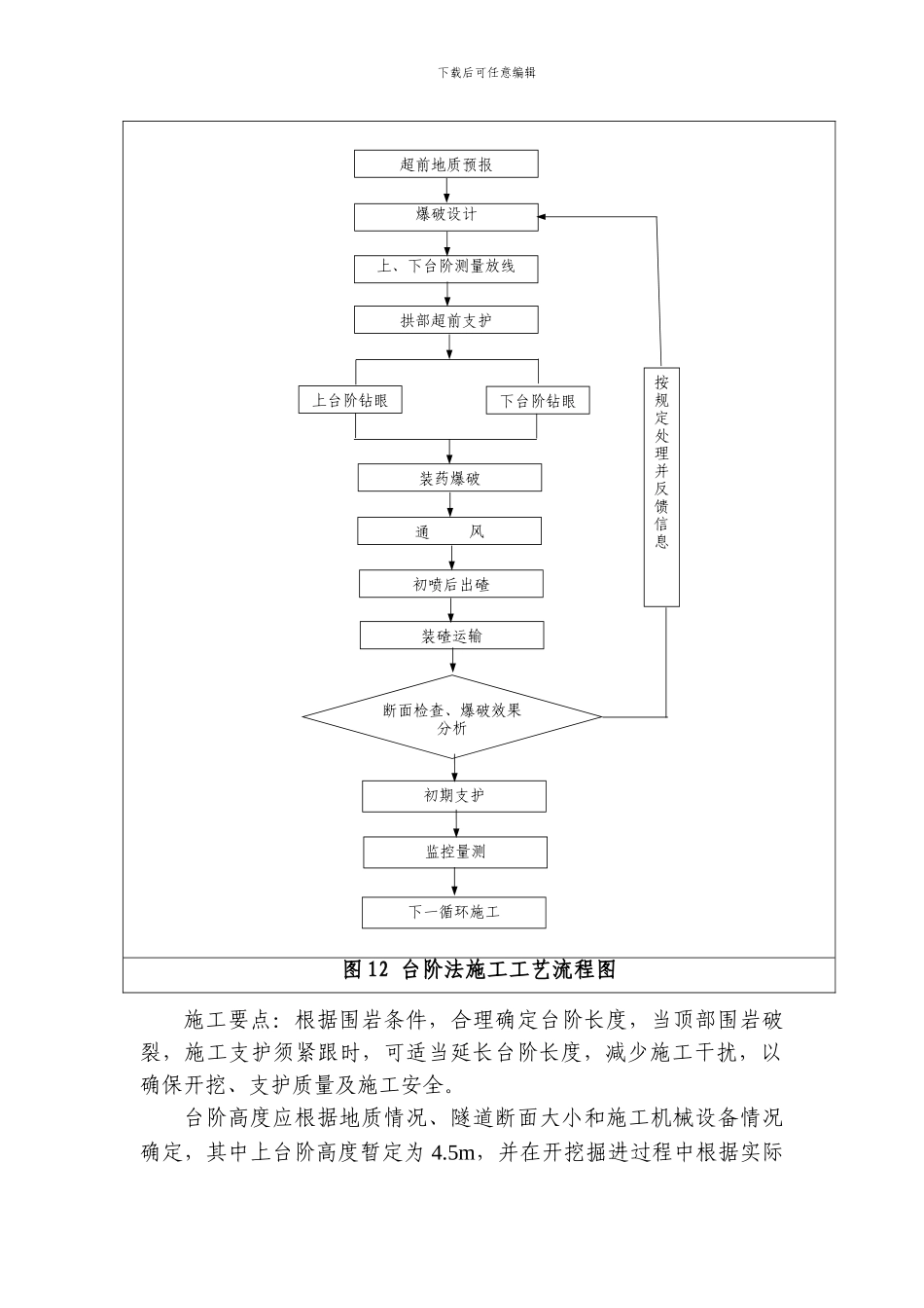 隧道开挖施工方案_第2页