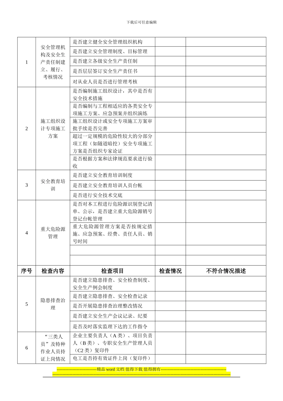 隧道施工安全管理专项检查内容_第2页