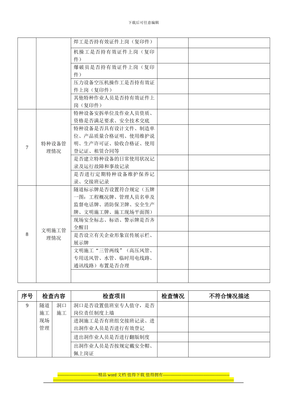隧道施工安全管理专项检查内容_第3页
