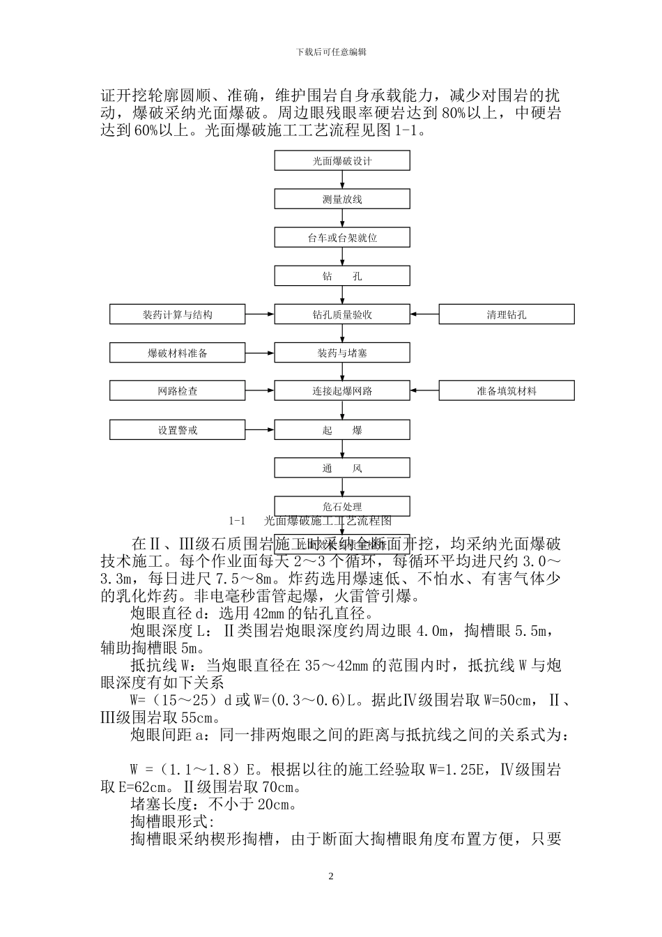 隧道施工工艺及流程图_第2页
