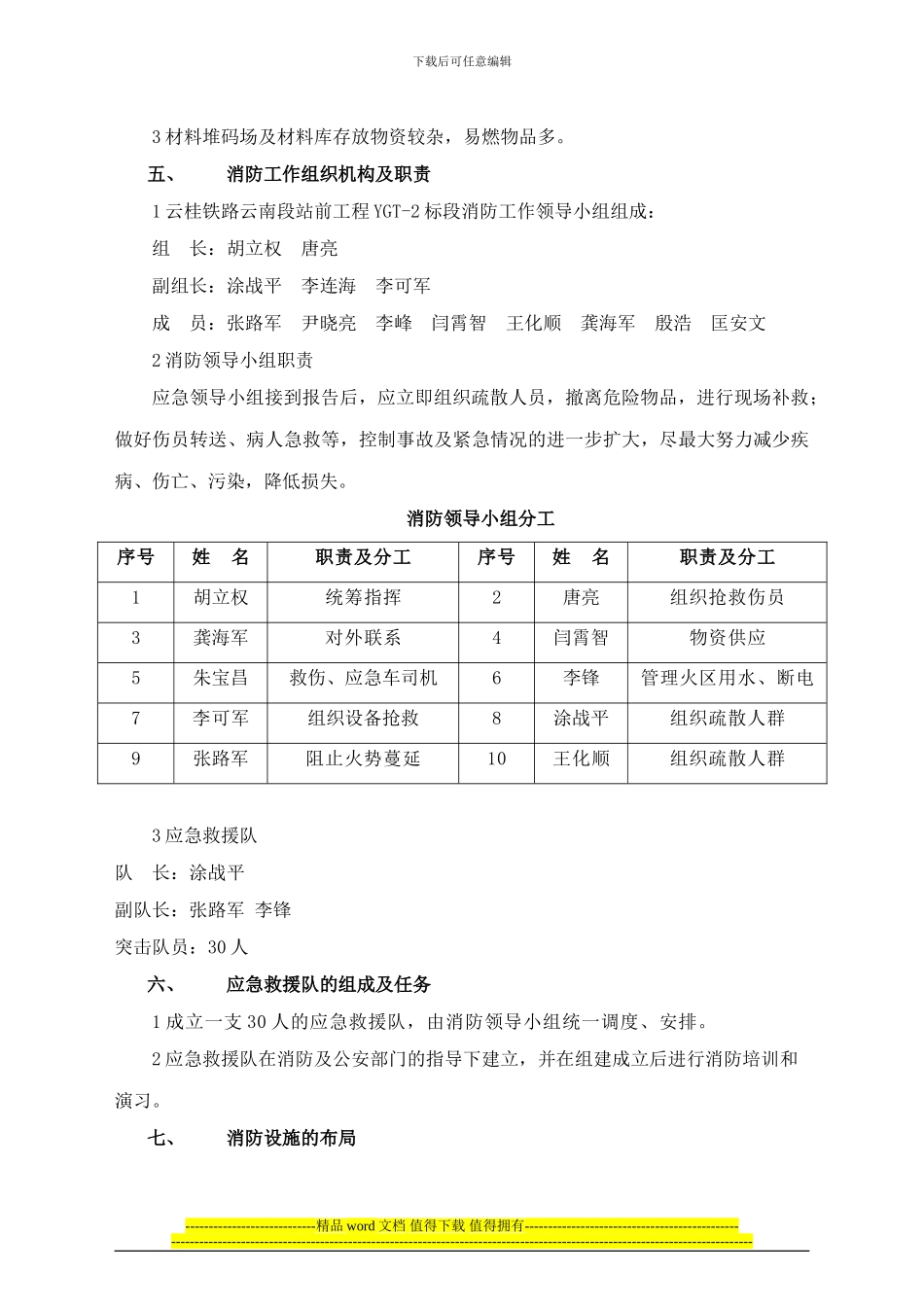 隧道施工消防应急救援预案_第3页