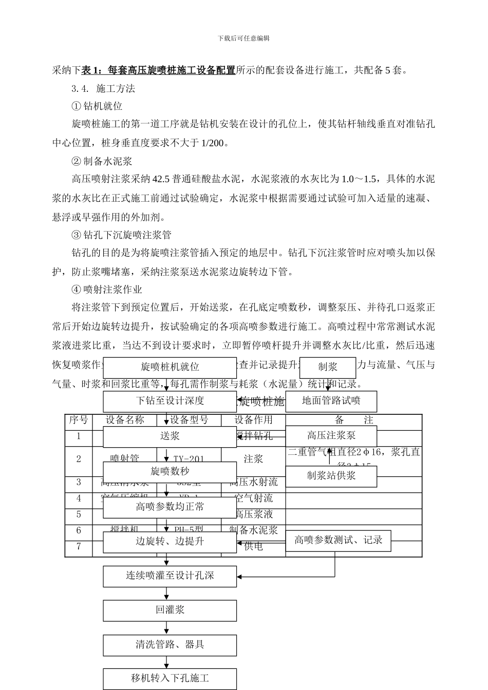 隧道旋喷桩施工方案_第2页