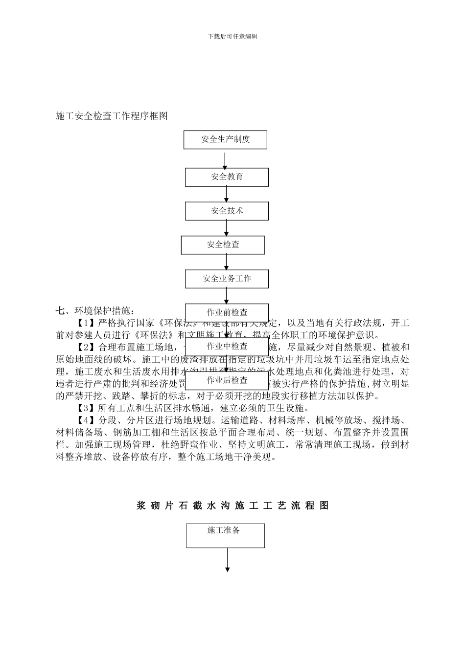 隧道洞外截水沟首件工程施工技术方案-secret_第3页