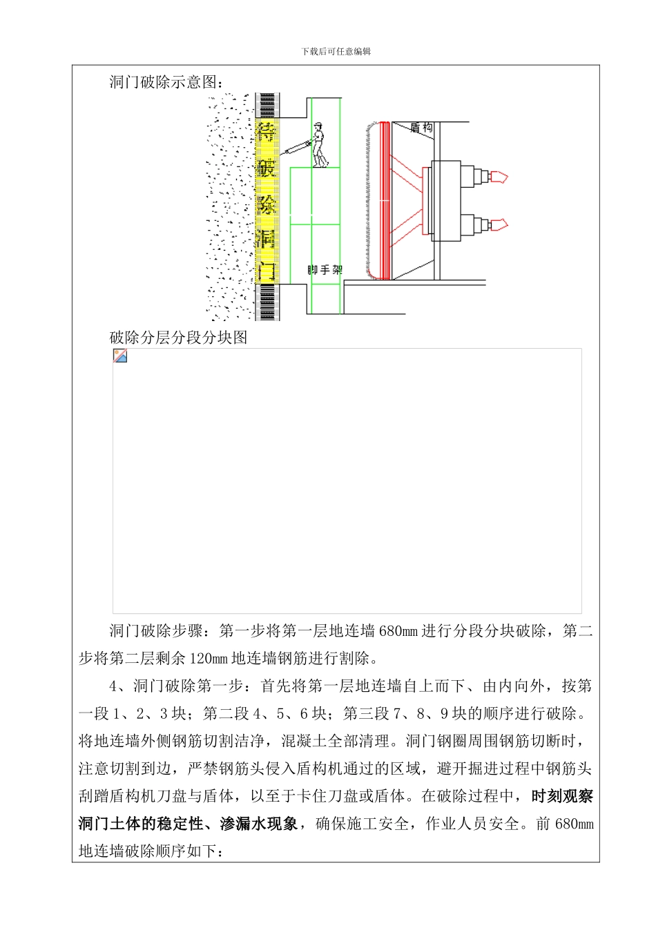 隧道洞门破除施工技术交底_第2页
