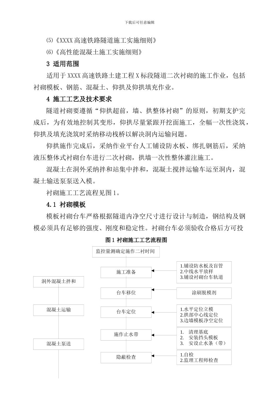 隧道衬砌施工作业指导书_第2页