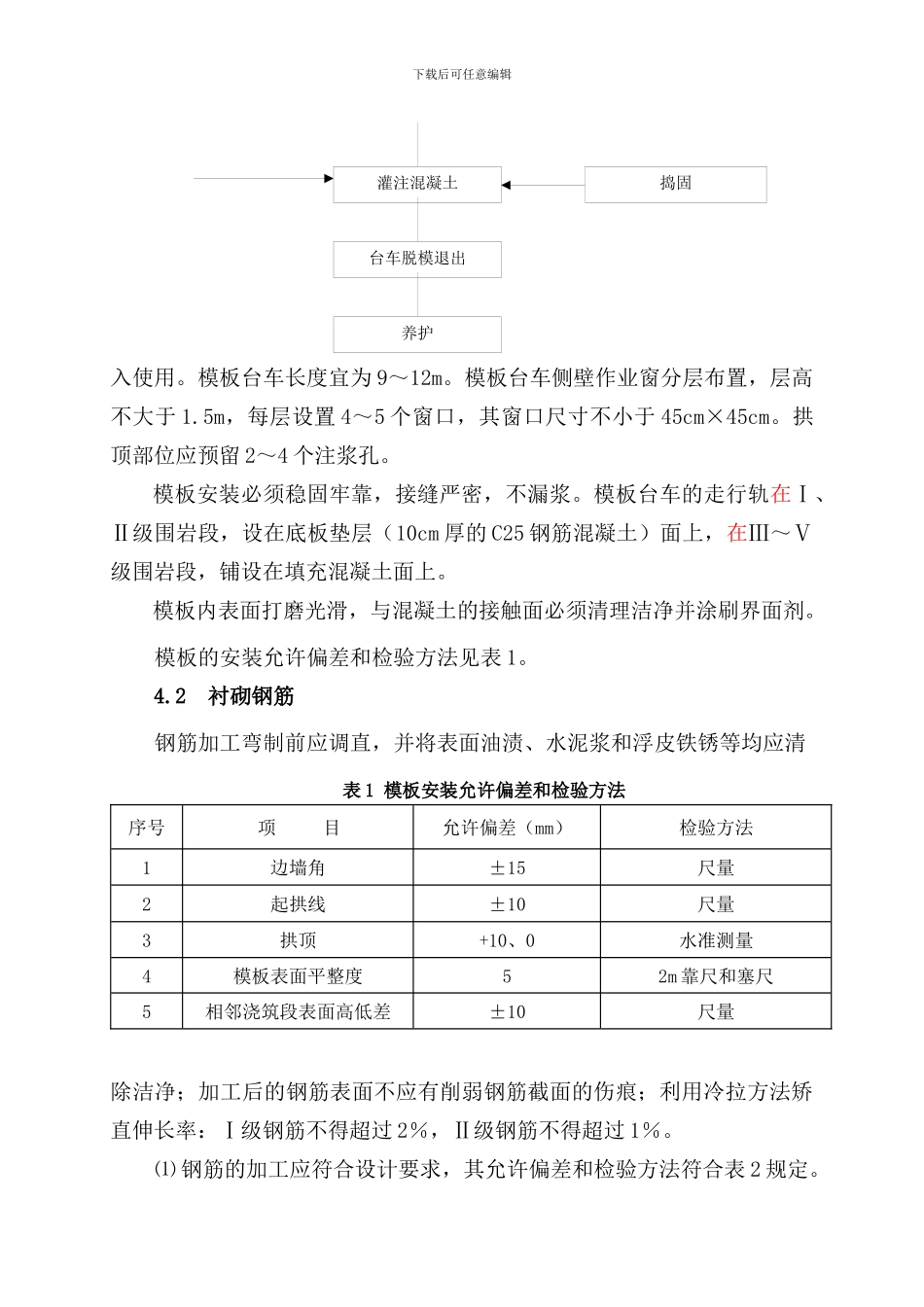 隧道衬砌施工作业指导书_第3页