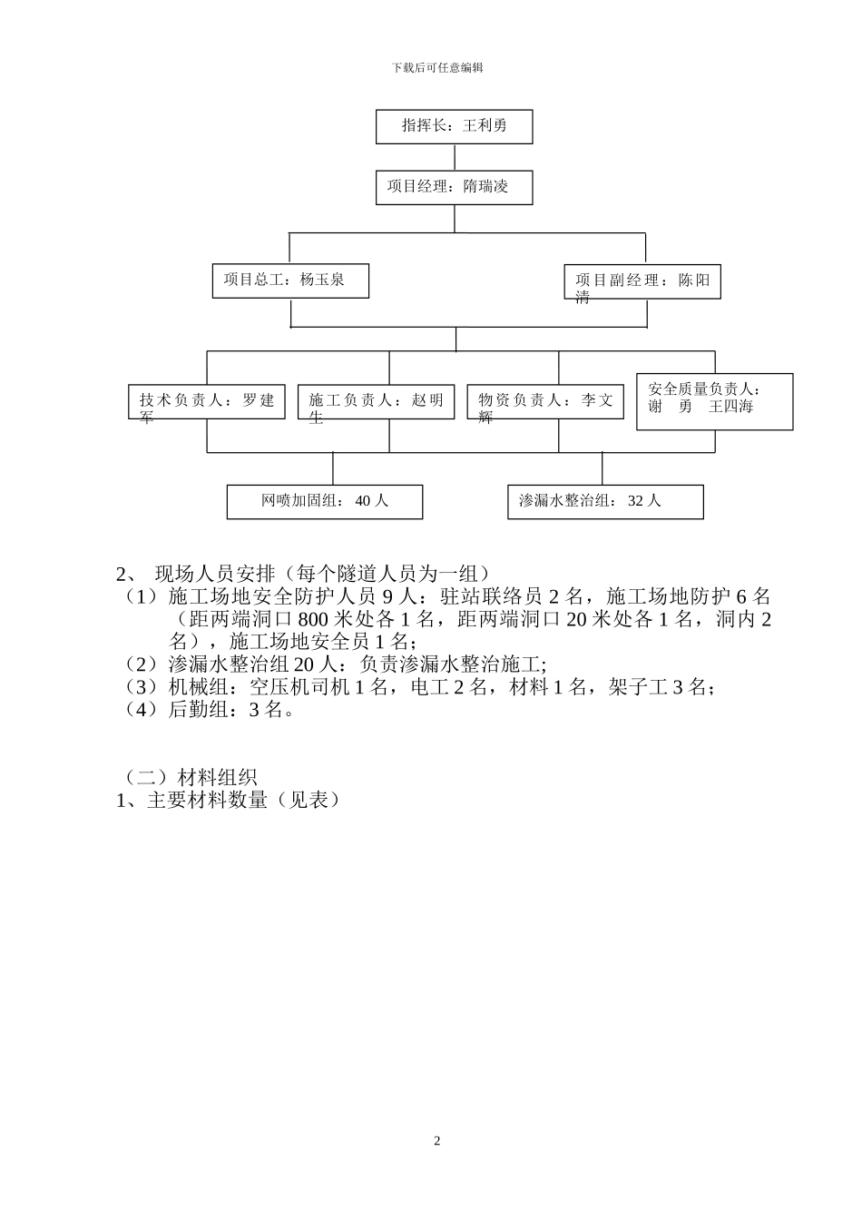 隧道网喷加固施工方案_第2页