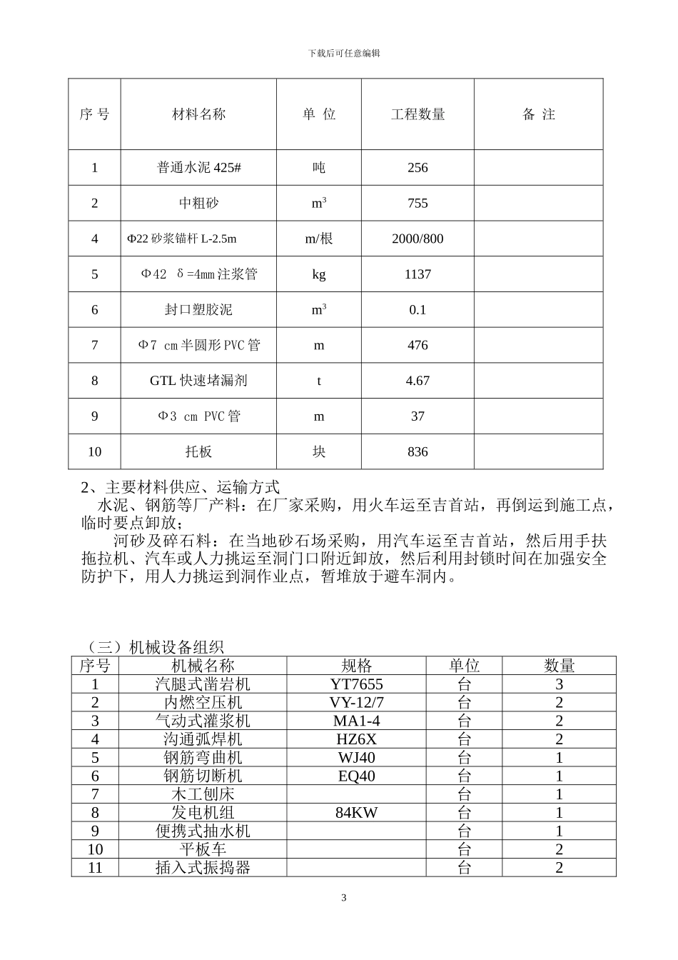 隧道网喷加固施工方案_第3页