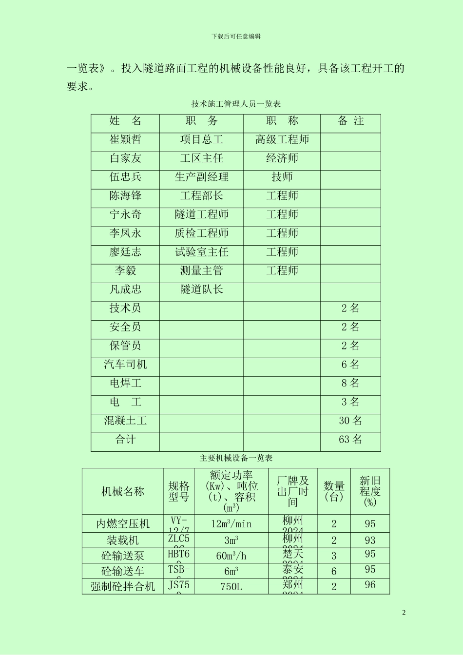 隧道路面施工方案_第2页