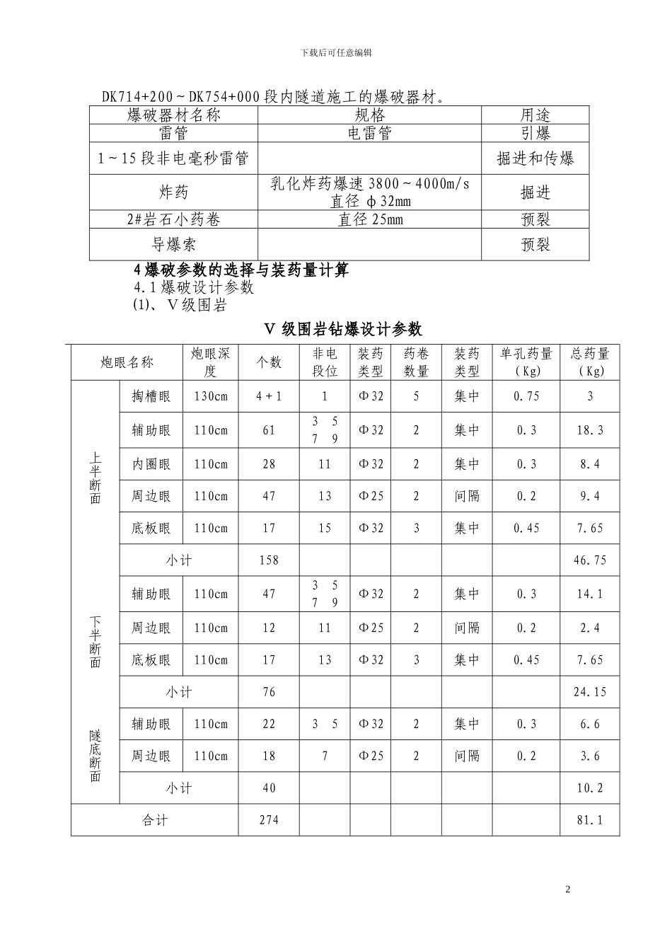 隧道钻爆施工专项方案_第2页