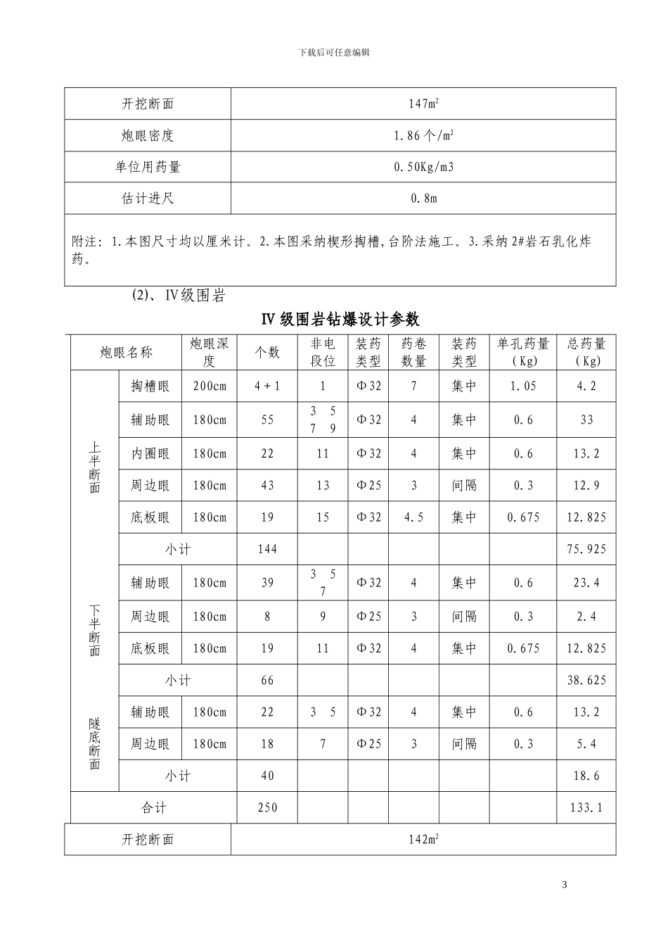 隧道钻爆施工专项方案_第3页