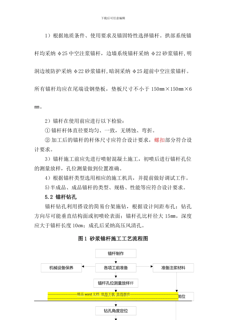 隧道锚杆施工作业指导书_第2页