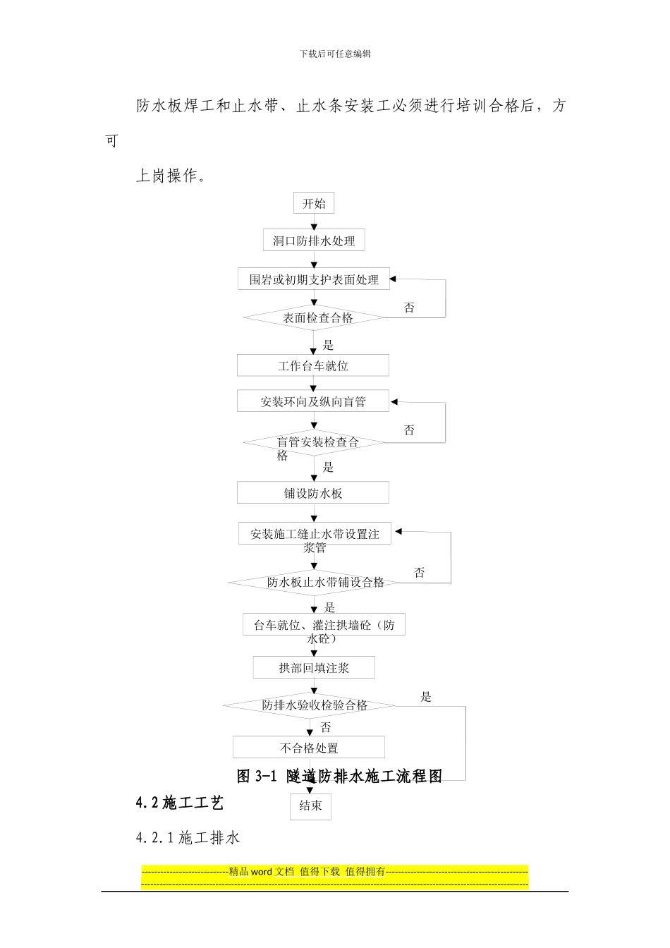 隧道防排水施工作业指导书9-Microsoft-Office-Word-文档_第2页