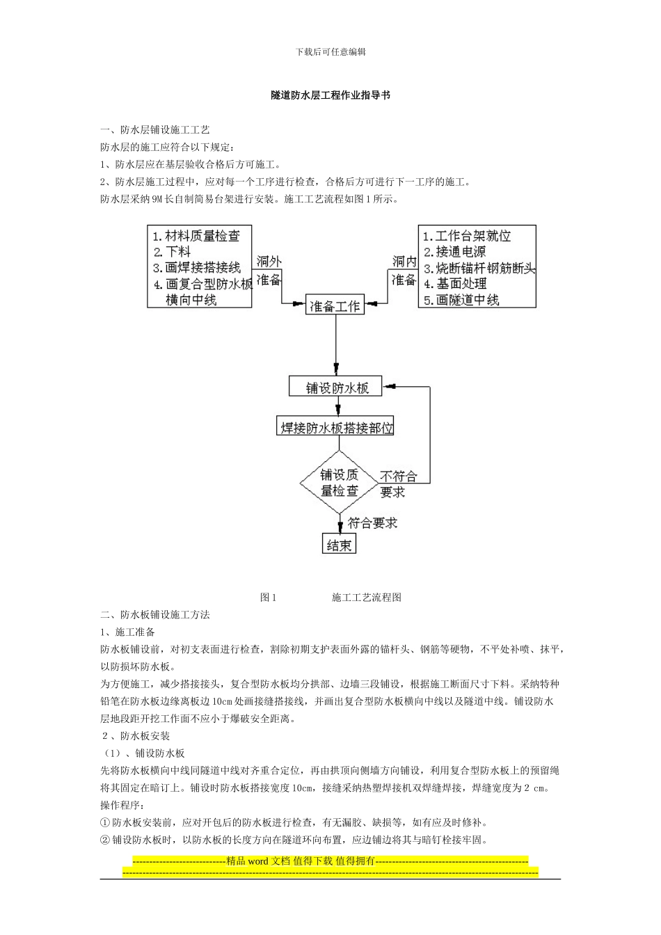 隧道防水层工程作业指导书_第1页