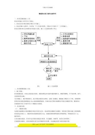 隧道防水层工程作业指导书