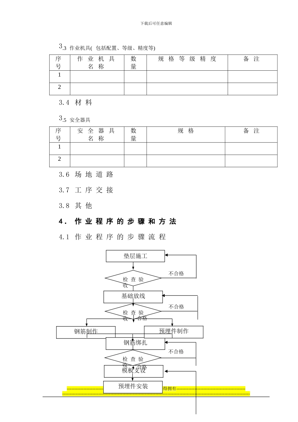 集中控制楼基础施工作业指导书_第3页