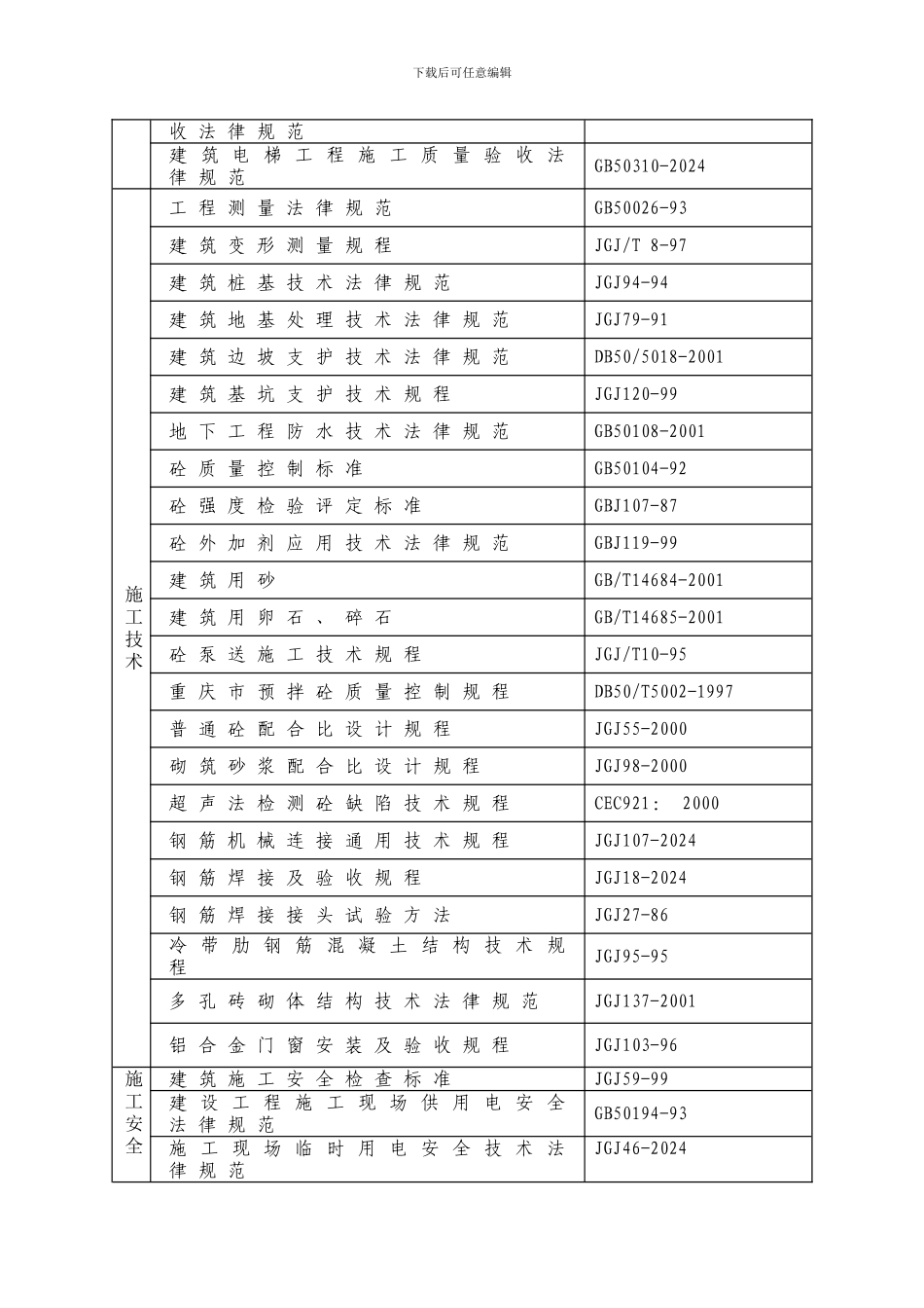 集团少管所施工组织设计_第3页