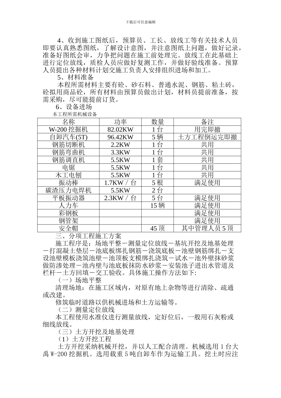 集水井施工方案_第2页