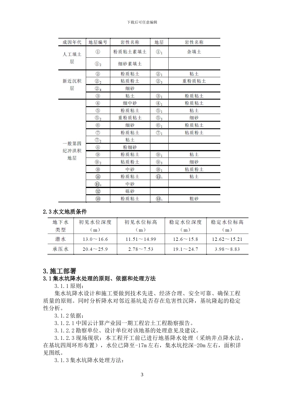 集水坑、电梯坑降水施工方案_第3页