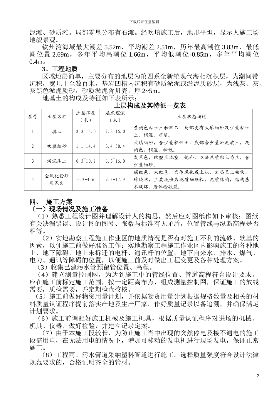 雨、污水管道沟槽开挖专项施工方案_第2页