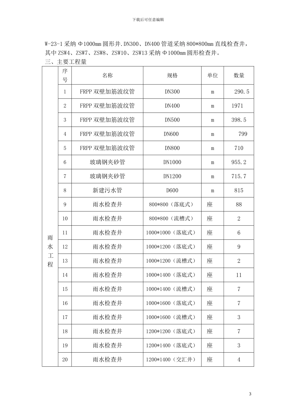雨、污水管道施工方案_第3页