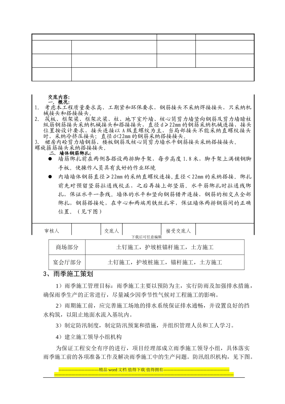 雨季施工方案交底_第2页