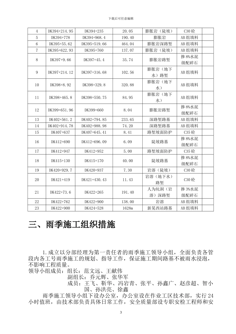 雨季路基施工方案()_第3页