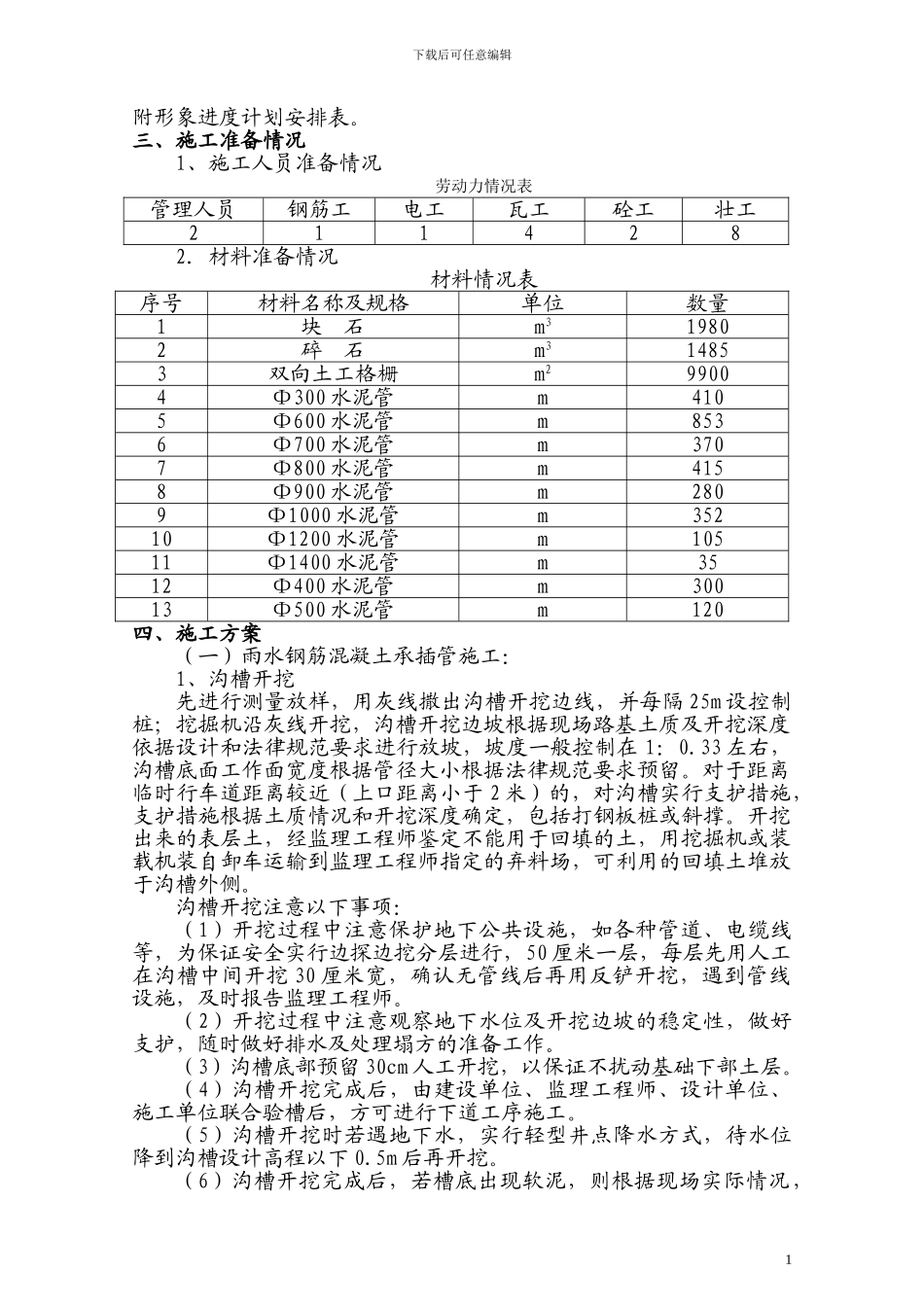 雨水专项施工方案_第2页