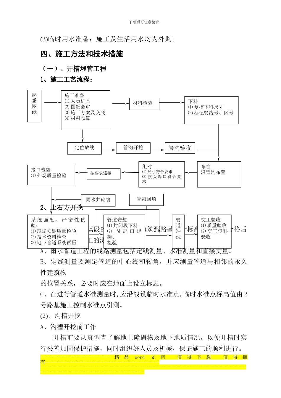 雨水管道施工方案_第3页