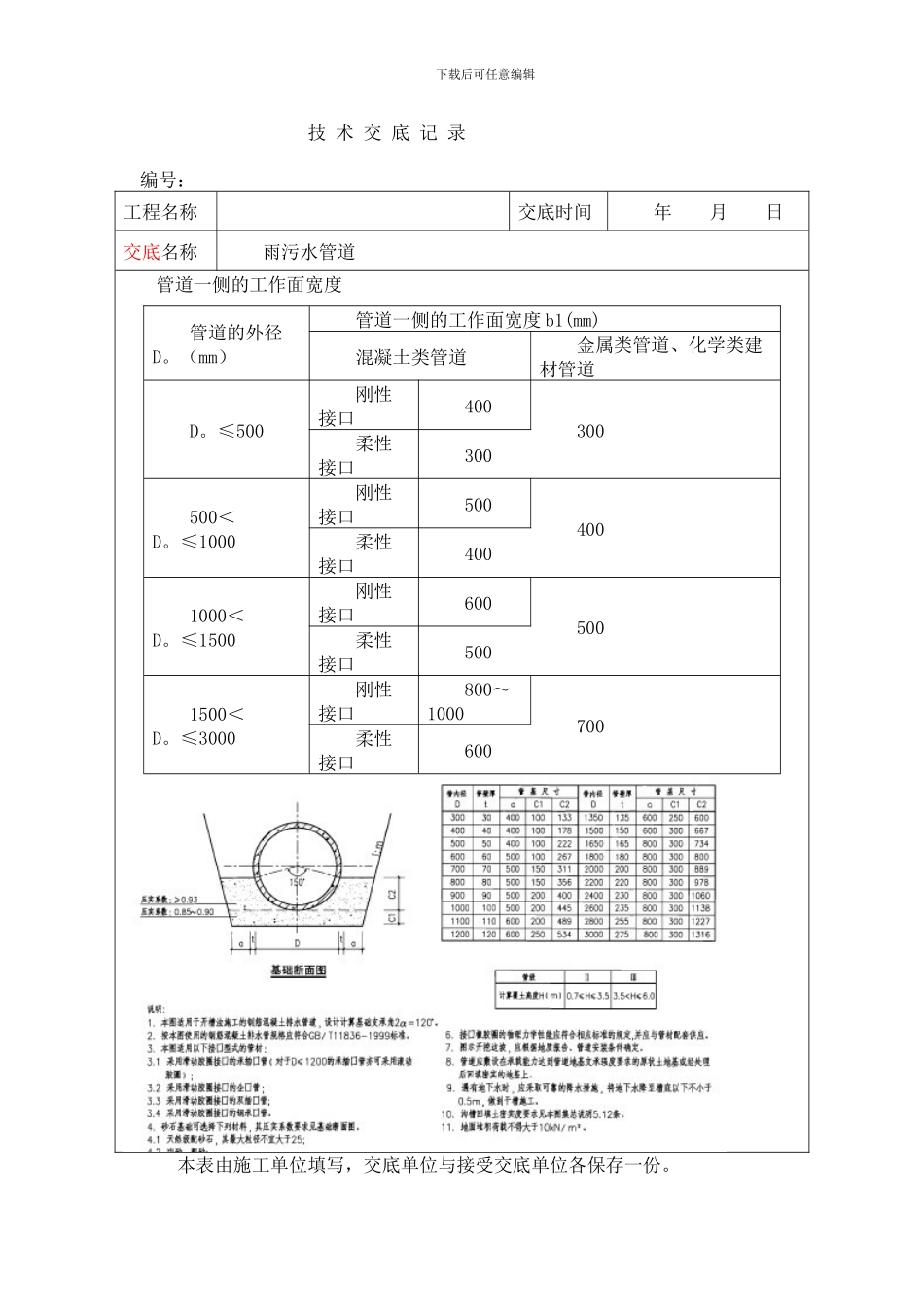 雨污水管道施工技术交底_第3页