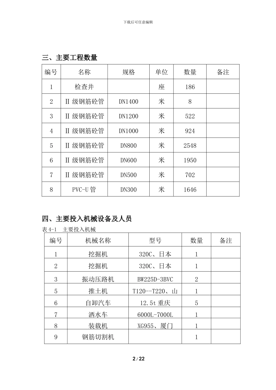 雨污管道施工方案_第2页