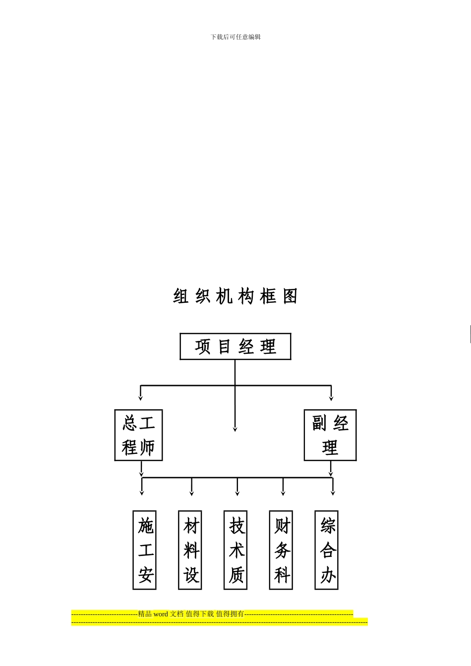 露天煤矿土石方剥离工程施工方案_第3页