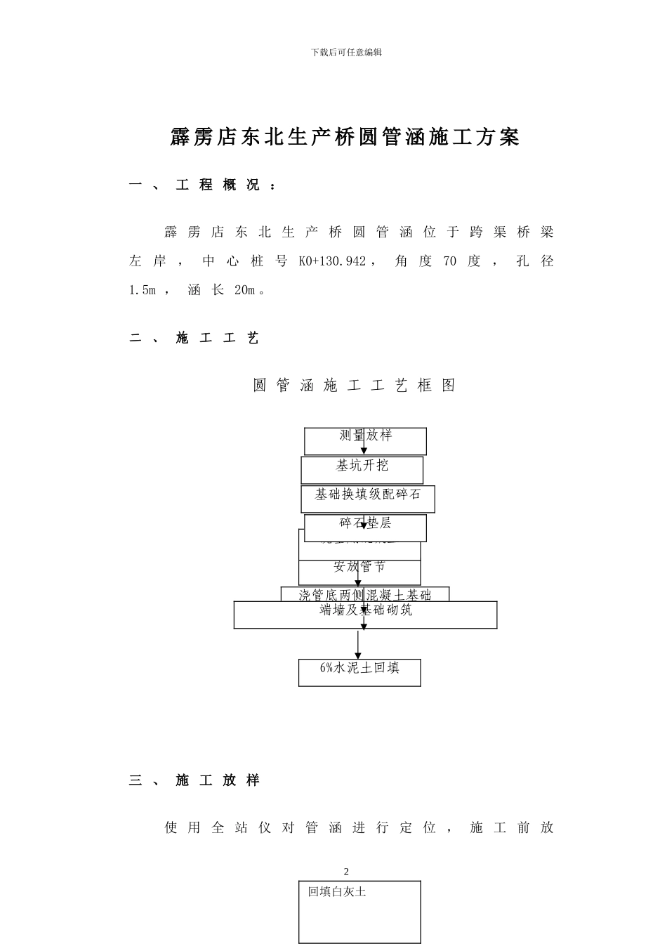 霹雳点东北生产桥圆管涵施工方案_第3页