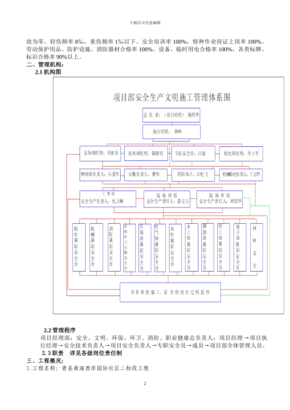 青县二标段安全生产文明施工方案_第2页