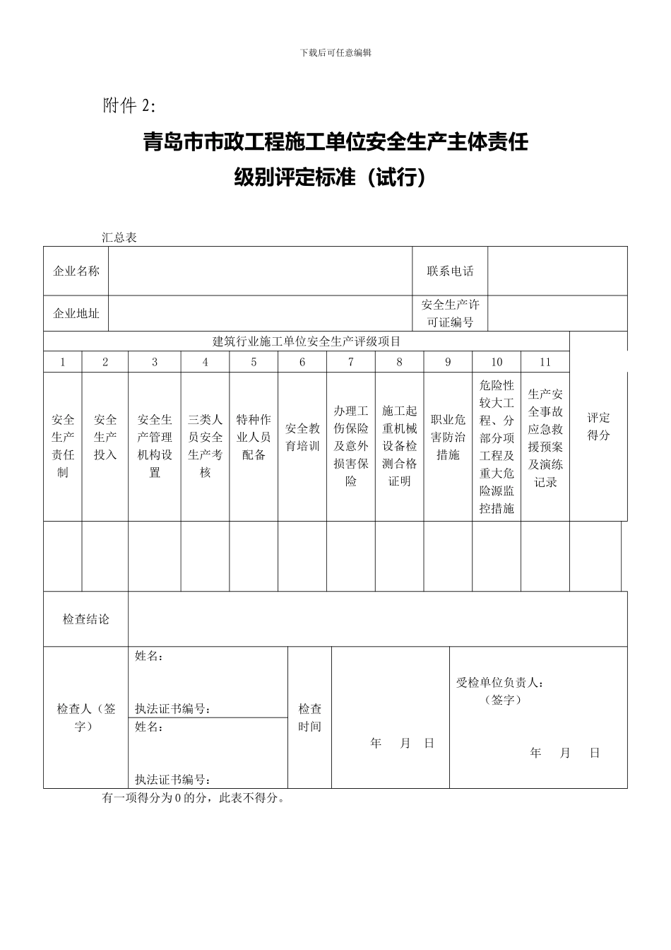 青岛市市政工程施工单位安全生产主体责任_第1页