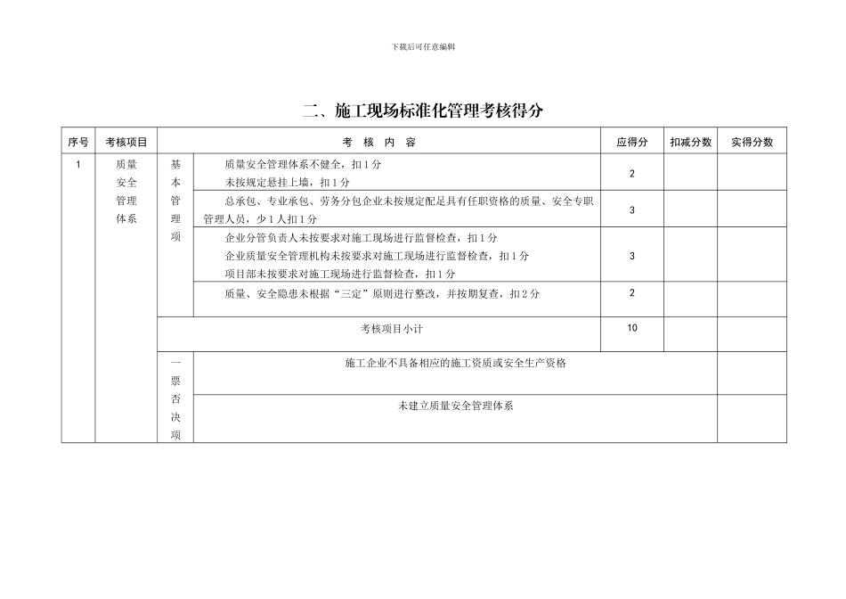 青岛市施工现场标准化管理评价标准_第3页