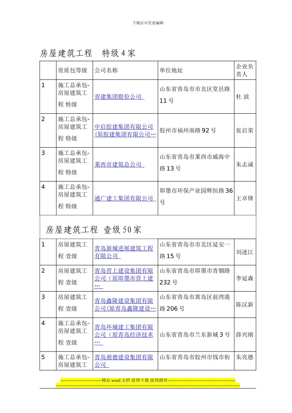 青岛市施工总承包一级以上企业_第1页
