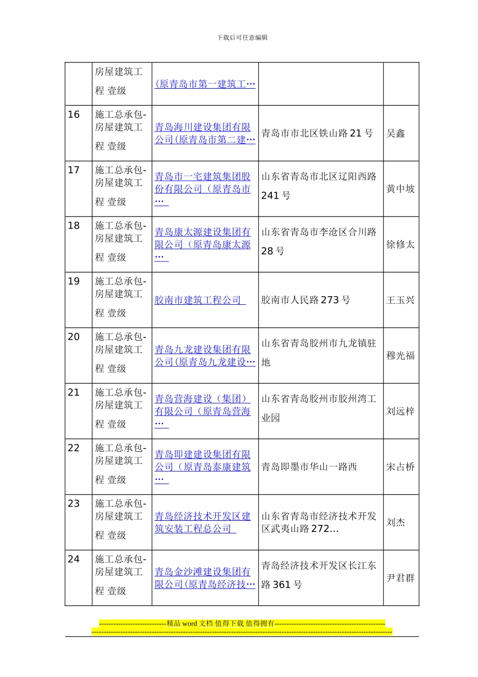 青岛市施工总承包一级以上企业_第3页