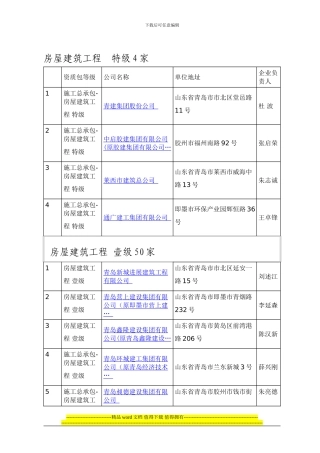 青岛市施工总承包一级以上企业