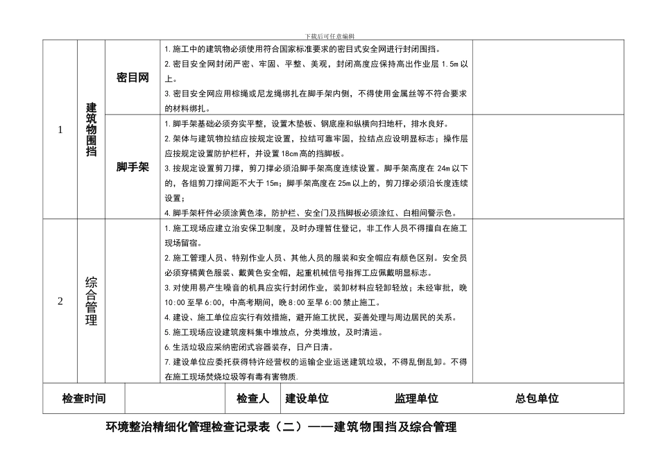 青岛市施工现场环境整治精细化管理标准检查表_第3页