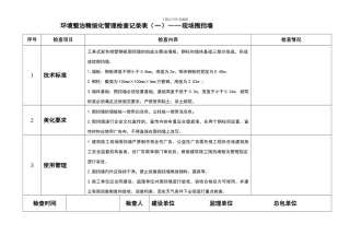 青岛市施工现场环境整治精细化管理标准检查表
