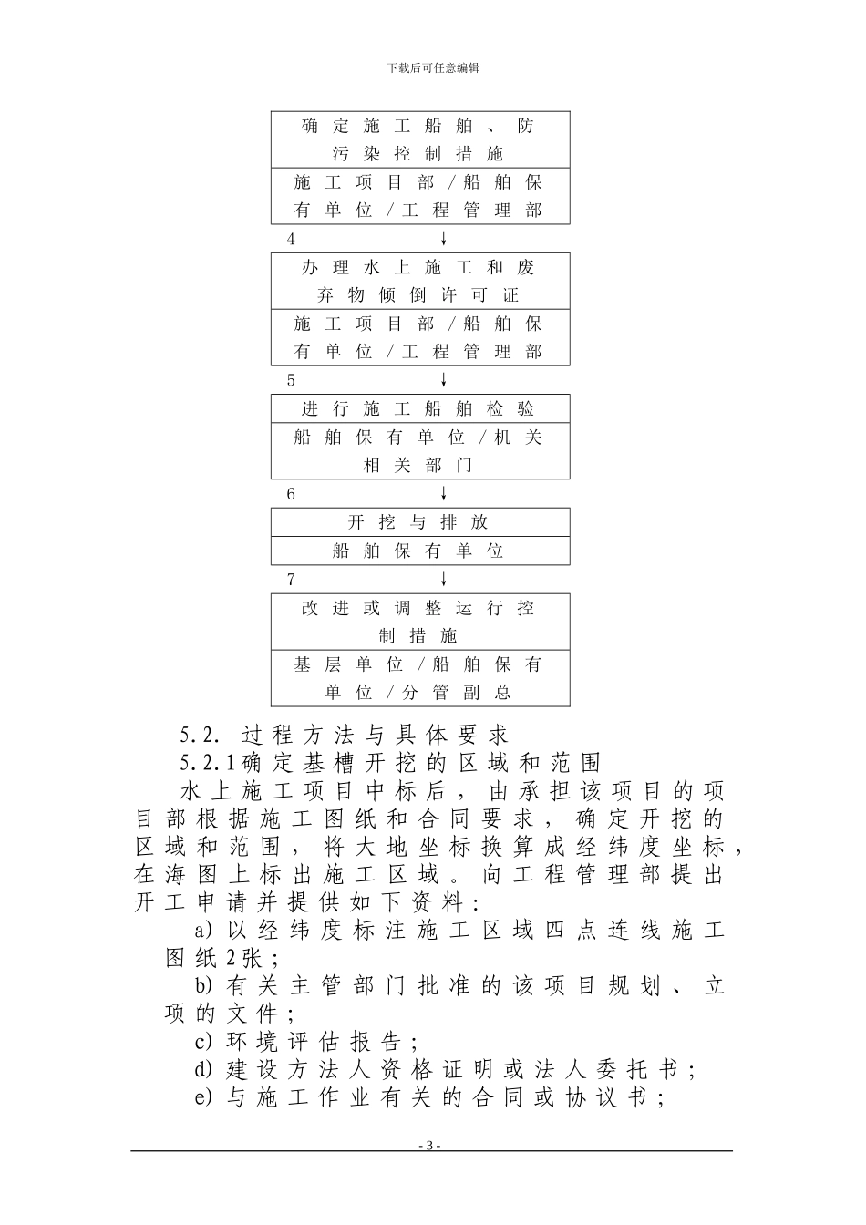 青岛胶州市东营一级渔港码头扩建工程水上施工防污染计划_第3页