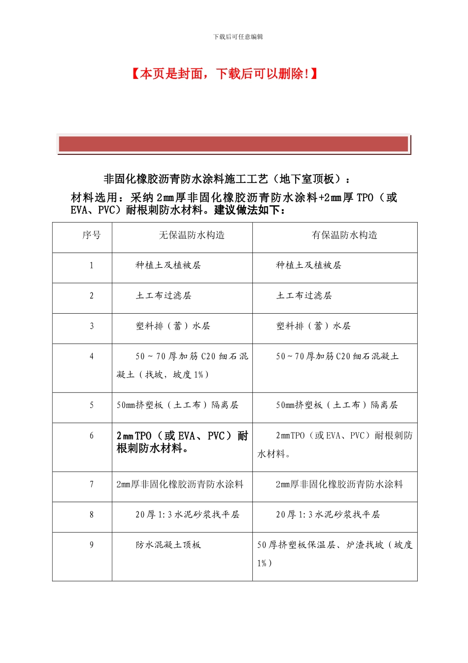 非固化橡胶沥青防水涂料施工工艺_第2页